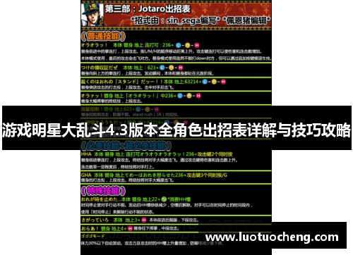 游戏明星大乱斗4.3版本全角色出招表详解与技巧攻略 游戏明星大乱斗4.3版本全角色出招表详解与技巧攻略